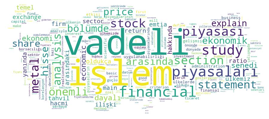 GCRIS Competency Cloud