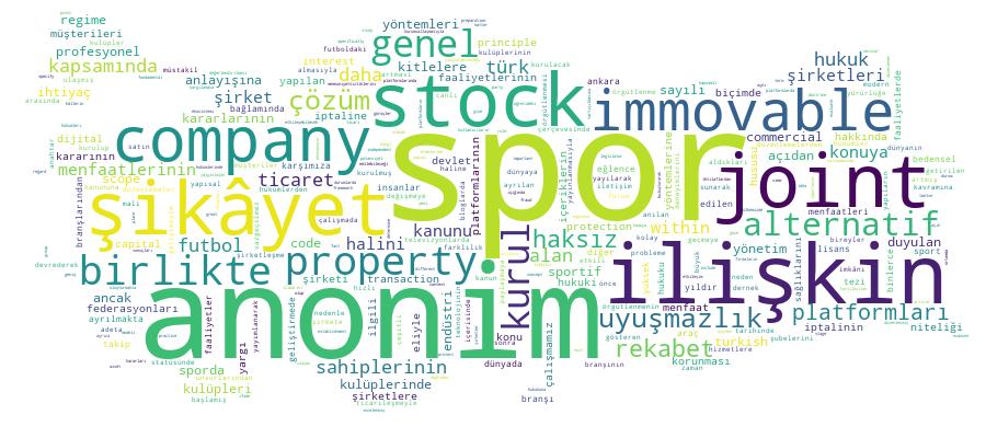 GCRIS Competency Cloud