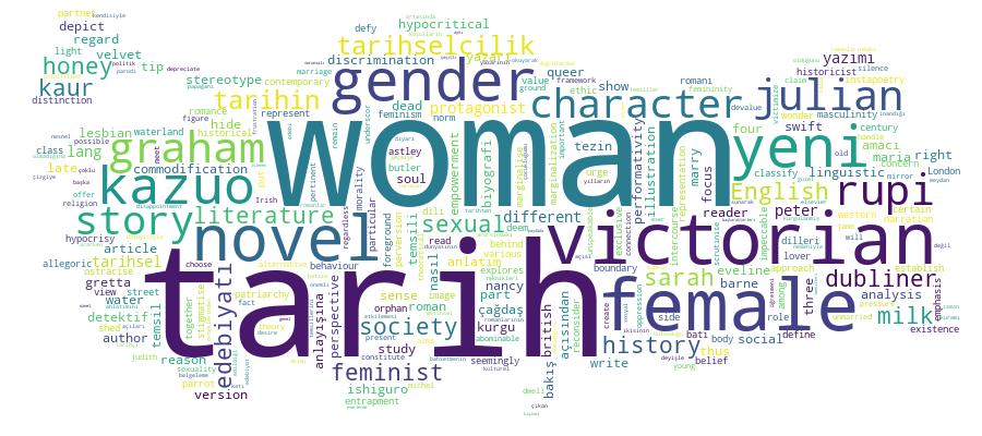 GCRIS Competency Cloud