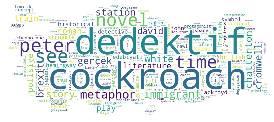 GCRIS Competency Cloud