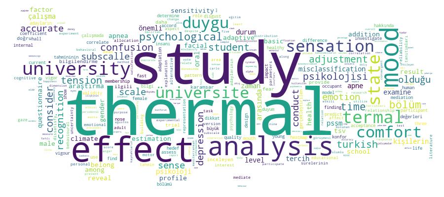 GCRIS Competency Cloud