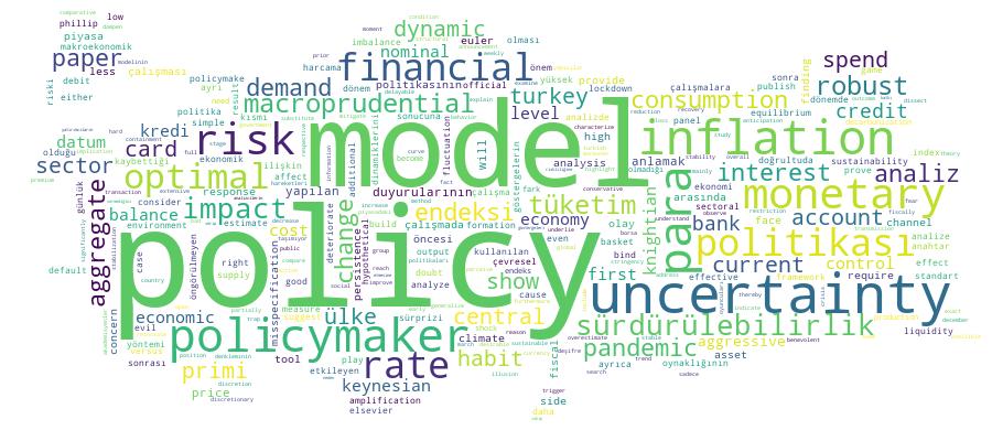 GCRIS Competency Cloud
