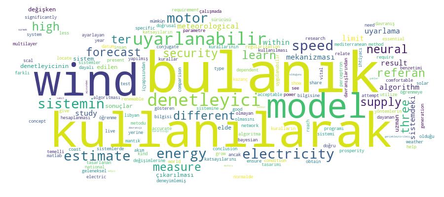 GCRIS Competency Cloud