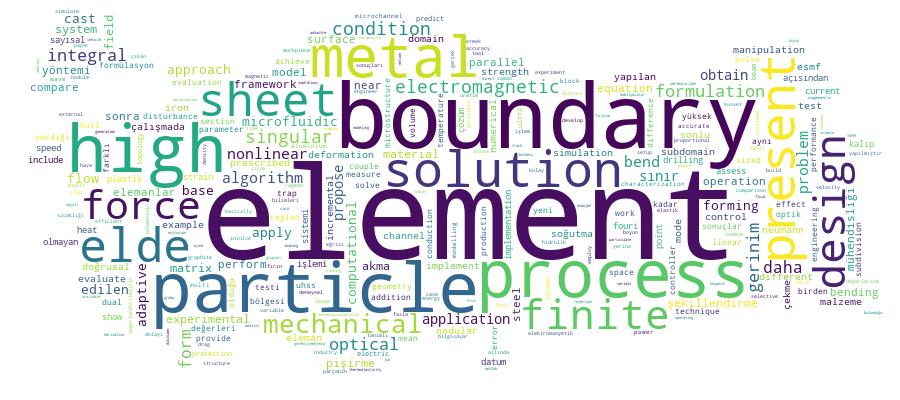 GCRIS Competency Cloud
