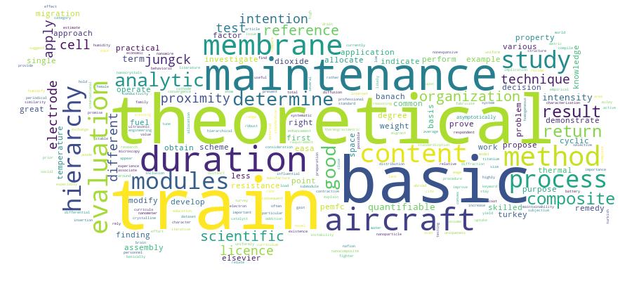 GCRIS Competency Cloud