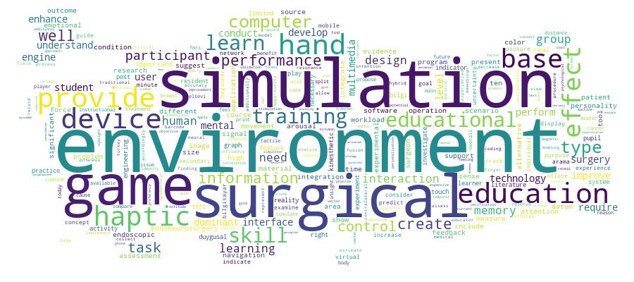 GCRIS Competency Cloud
