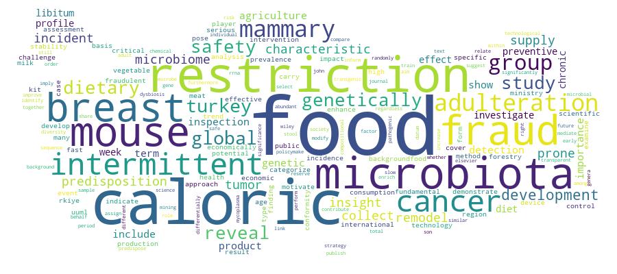 GCRIS Competency Cloud