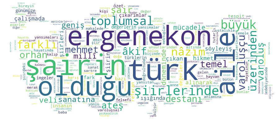 GCRIS Competency Cloud