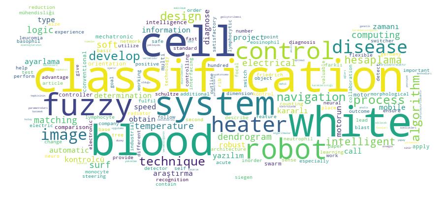GCRIS Competency Cloud