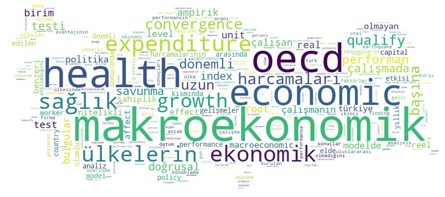 GCRIS Competency Cloud