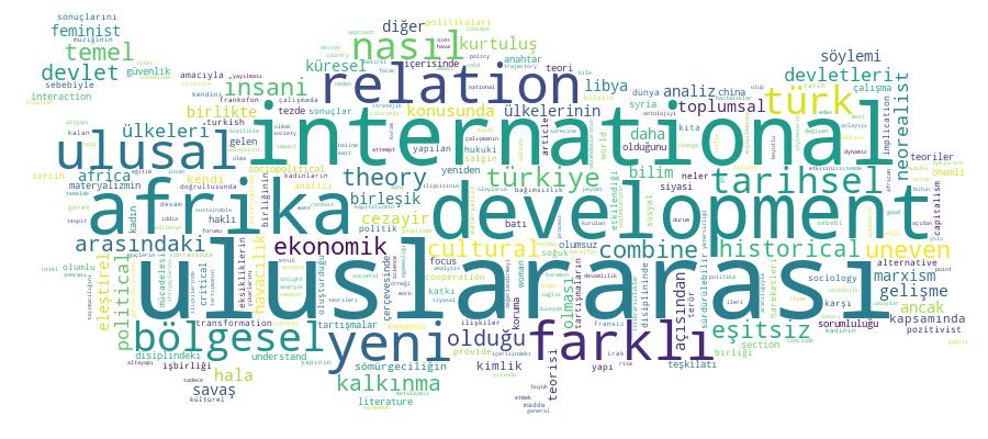 GCRIS Competency Cloud