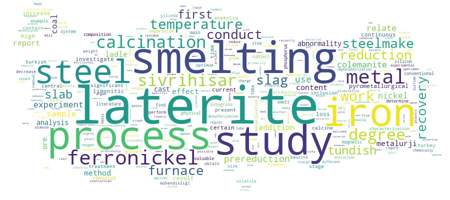 GCRIS Competency Cloud