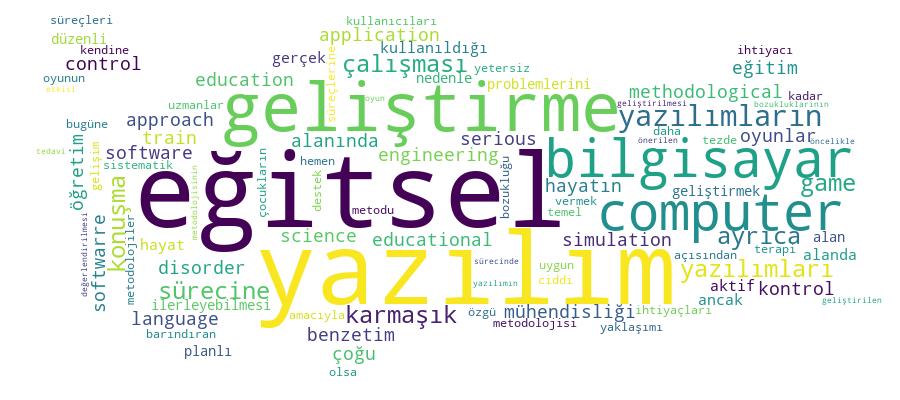 GCRIS Competency Cloud