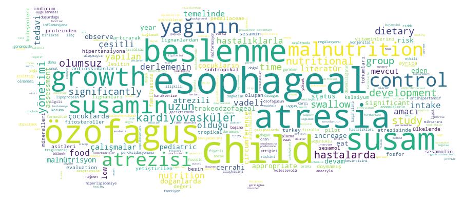 GCRIS Competency Cloud