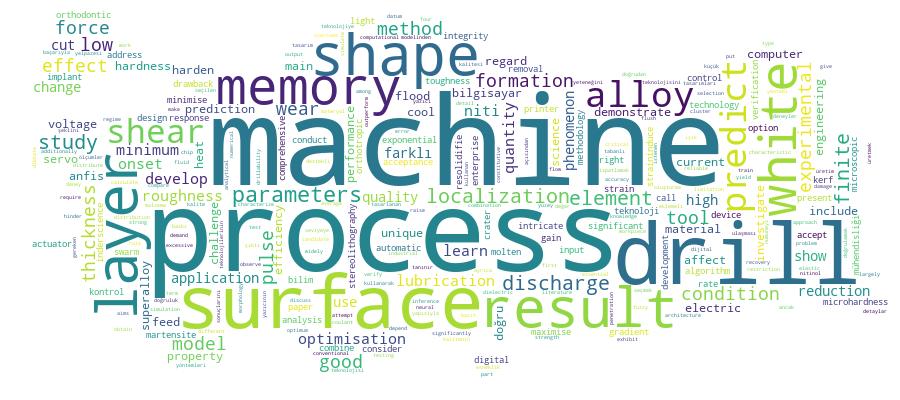 GCRIS Competency Cloud