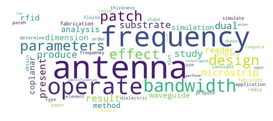 GCRIS Competency Cloud