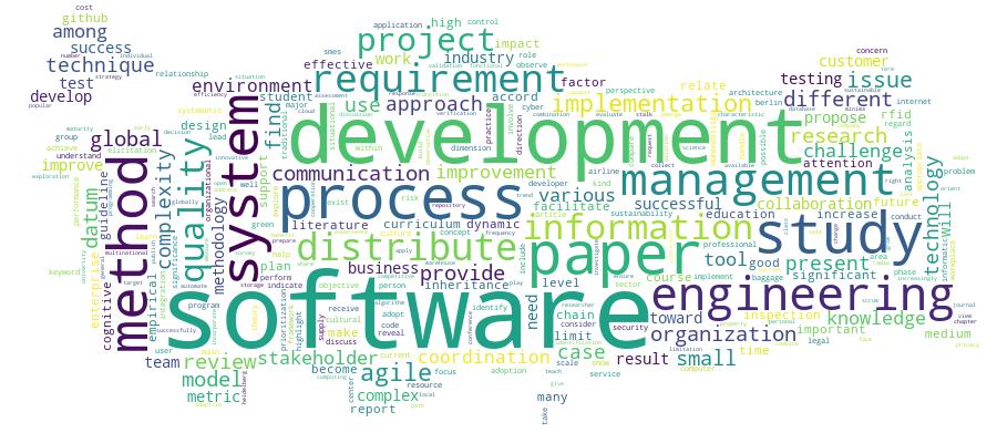 GCRIS Competency Cloud