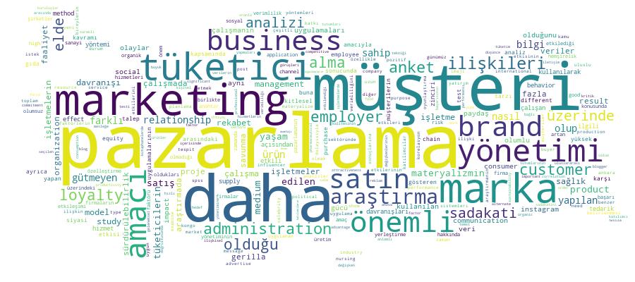 GCRIS Competency Cloud