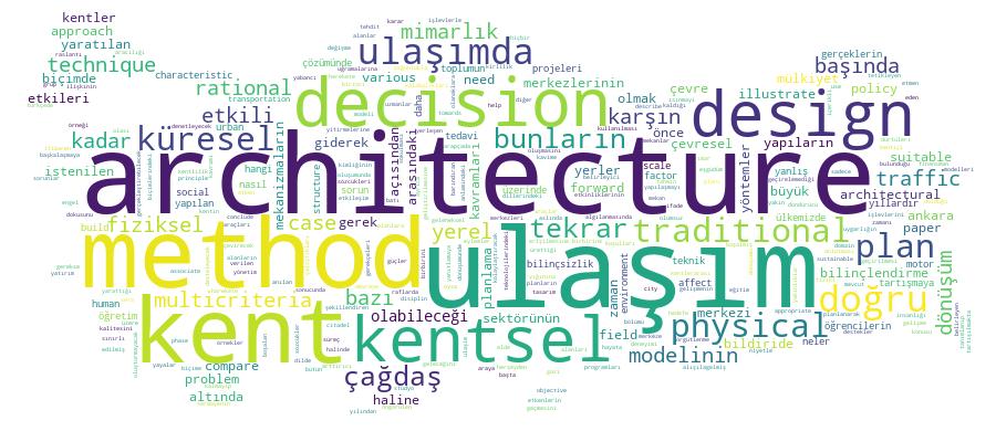 GCRIS Competency Cloud