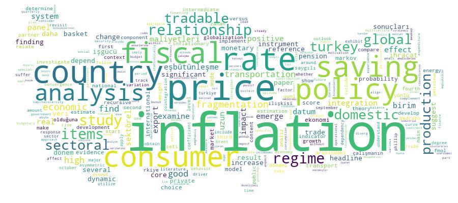 GCRIS Competency Cloud