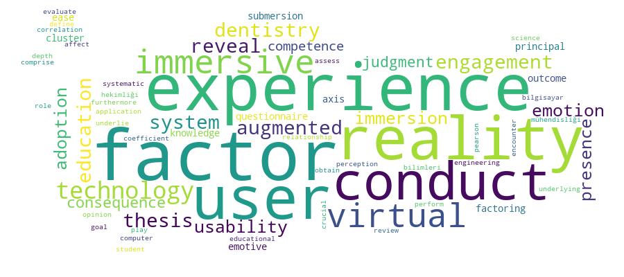 GCRIS Competency Cloud