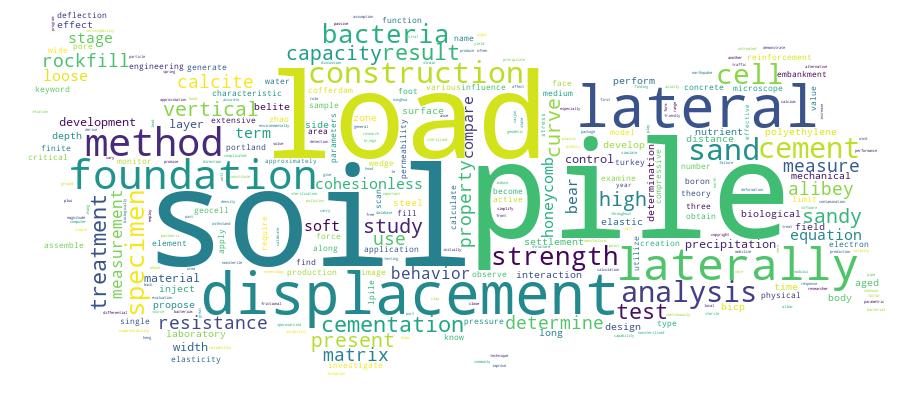 GCRIS Competency Cloud