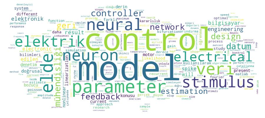 GCRIS Competency Cloud