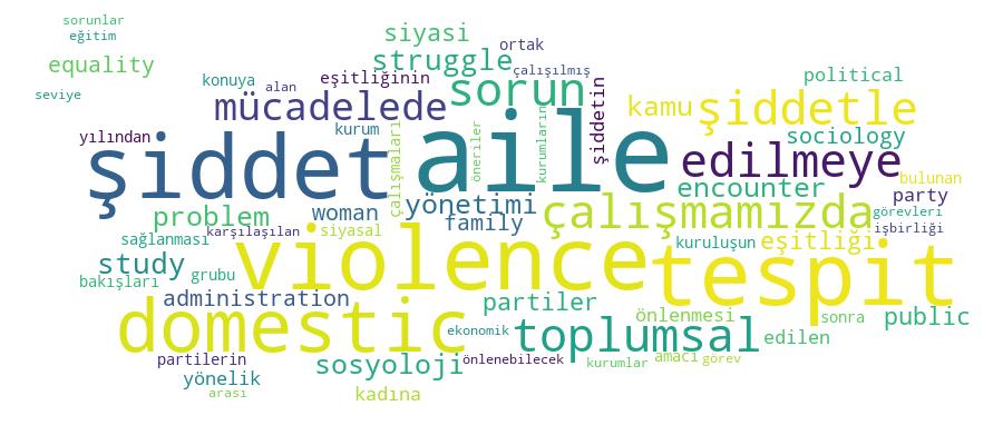 GCRIS Competency Cloud