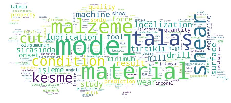GCRIS Competency Cloud