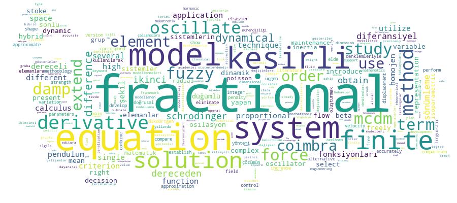 GCRIS Competency Cloud