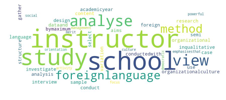 GCRIS Competency Cloud