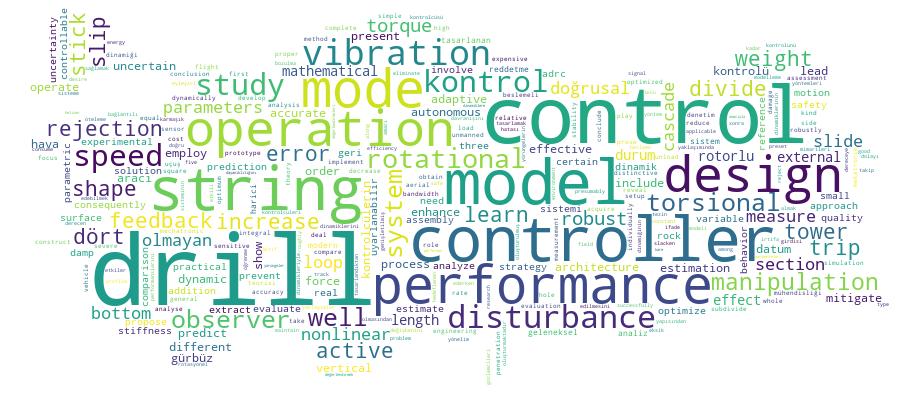 GCRIS Competency Cloud