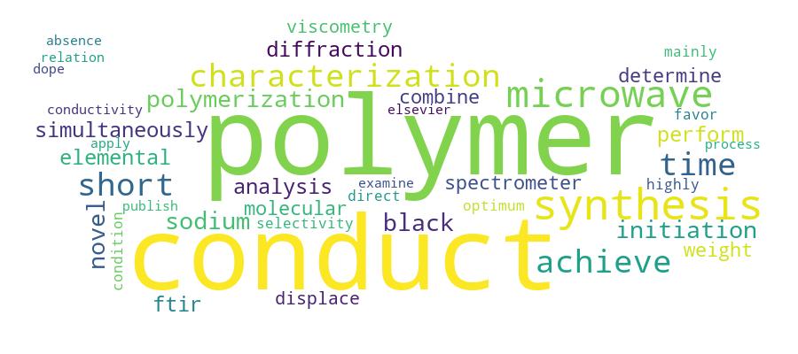 GCRIS Competency Cloud