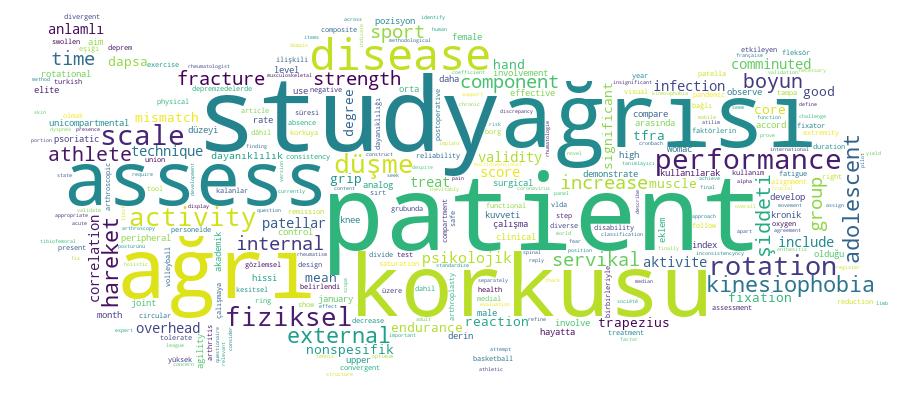 GCRIS Competency Cloud
