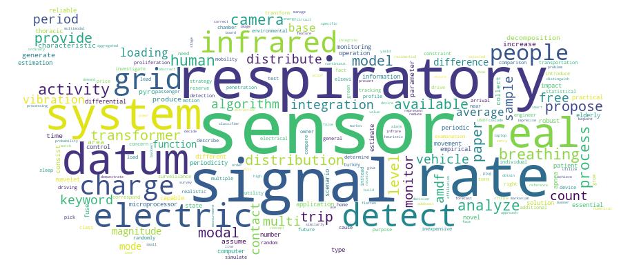 GCRIS Competency Cloud