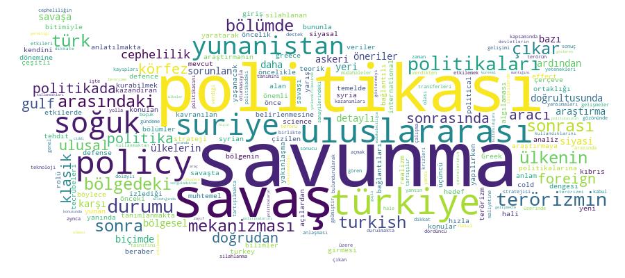 GCRIS Competency Cloud