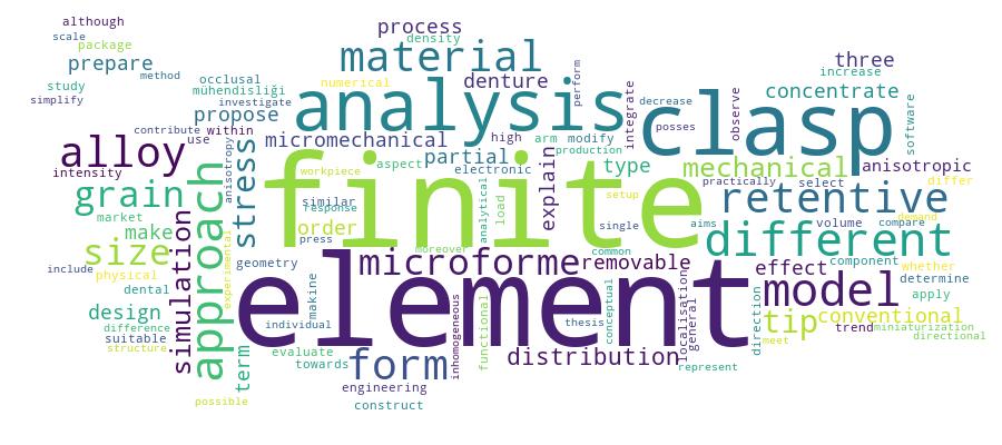 GCRIS Competency Cloud