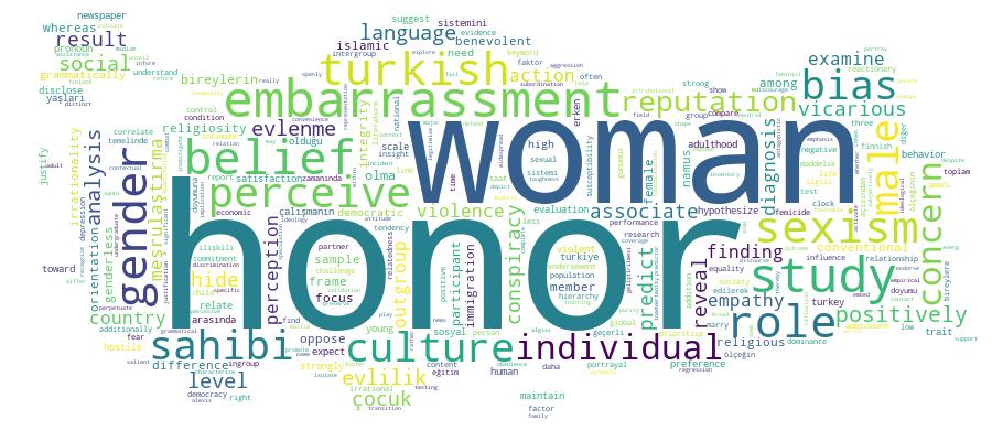 GCRIS Competency Cloud