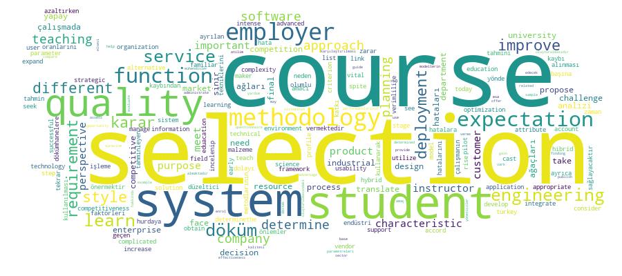 GCRIS Competency Cloud