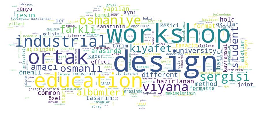 GCRIS Competency Cloud