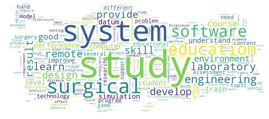 GCRIS Competency Cloud