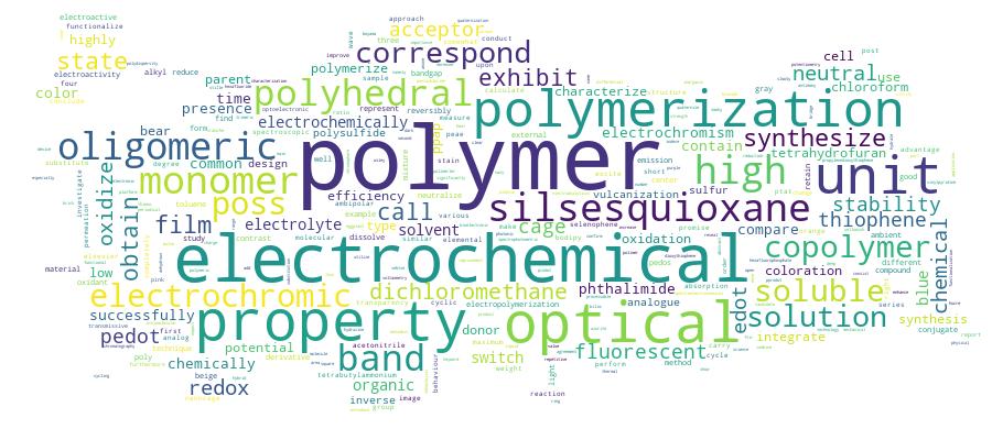 GCRIS Competency Cloud