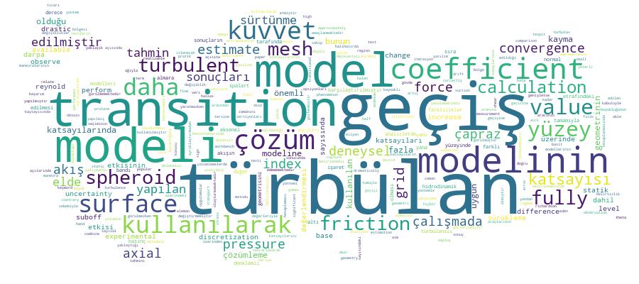 GCRIS Competency Cloud