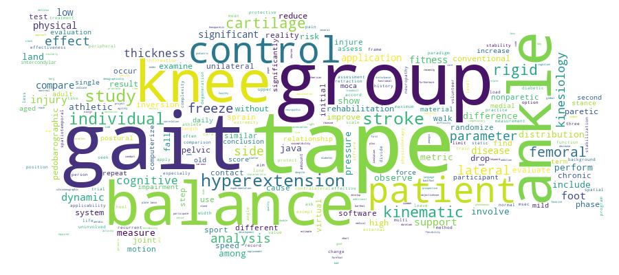 GCRIS Competency Cloud