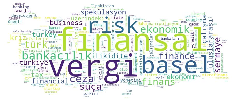 GCRIS Competency Cloud