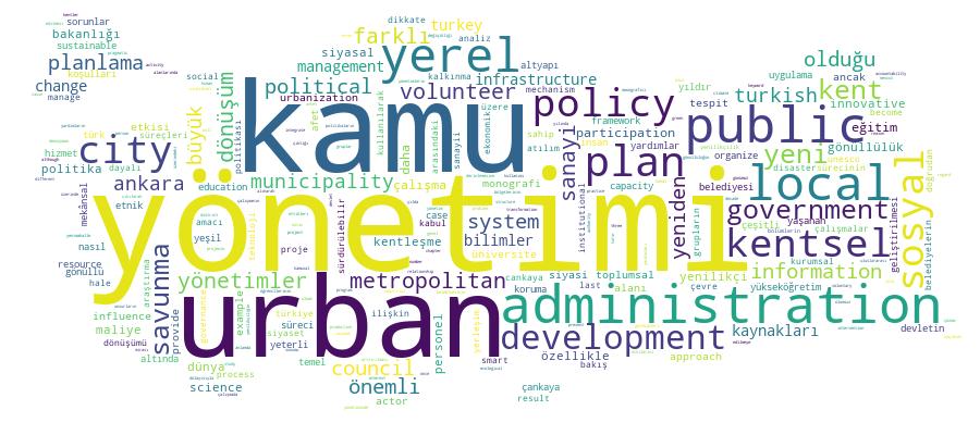 GCRIS Competency Cloud