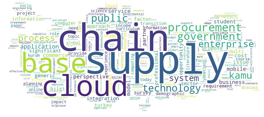 GCRIS Competency Cloud