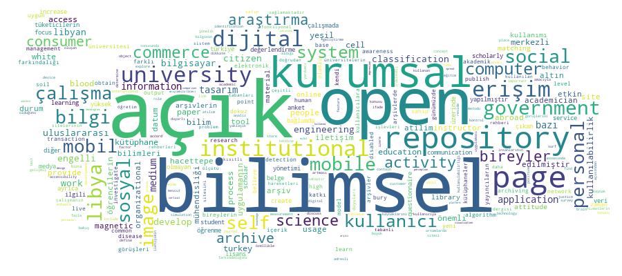 GCRIS Competency Cloud