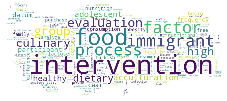 GCRIS Competency Cloud