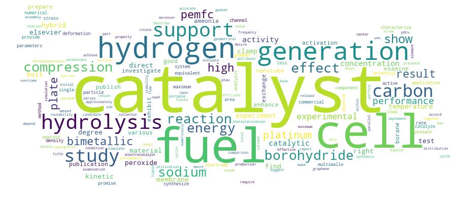 GCRIS Competency Cloud